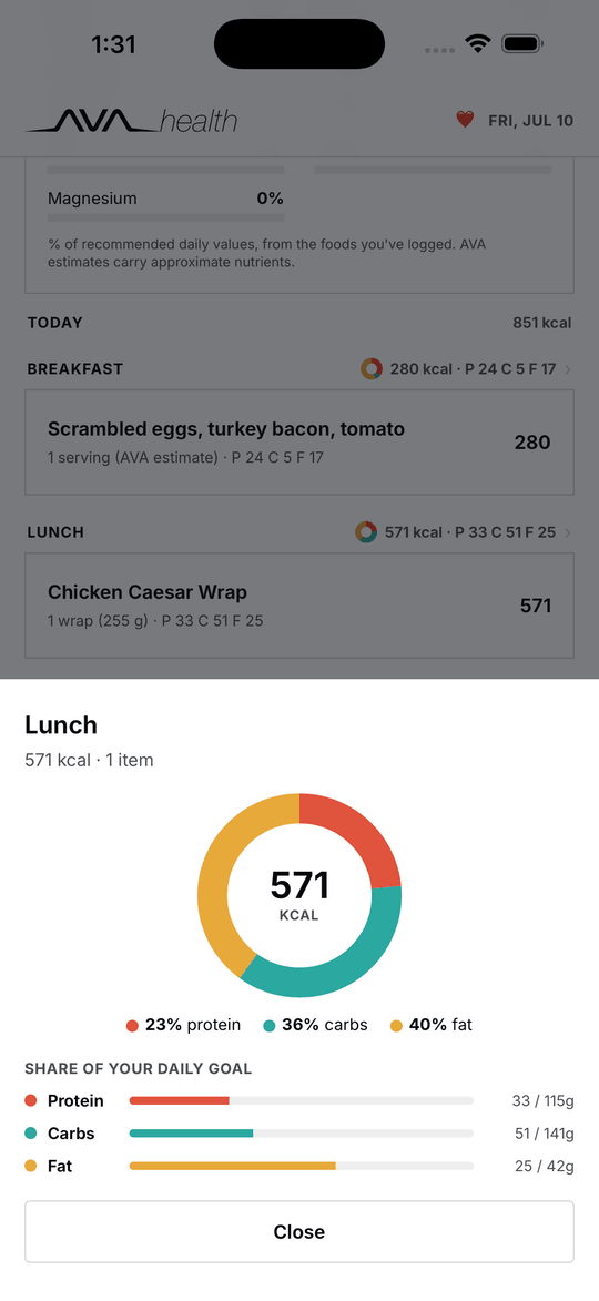 Diary: every meal broken down with macro rings